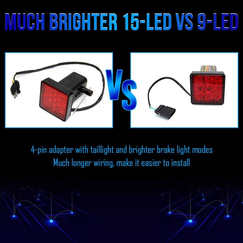OPP ULITE Trailer Hitch Lights LED Brake Tail Light 15 LEDs Red Lens Cover Light Fit 2" Receiver Truck SUV (Trailer Lights LY039-1) - Image 2